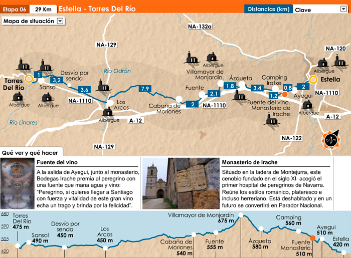 etapa-06-camino-frances